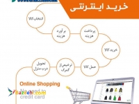 خرید آنلاین، سایت های خارجی ، EBAY ، AMAZON