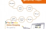 خرید آنلاین، سایت های خارجی ، EBAY ، AMAZON خرید آنلاین، سایت های خارجی ، EBAY ، AMAZON