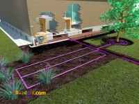 پکیج تصفیه اب خاکستری پیش ساخته ارسال به سراسر کشور