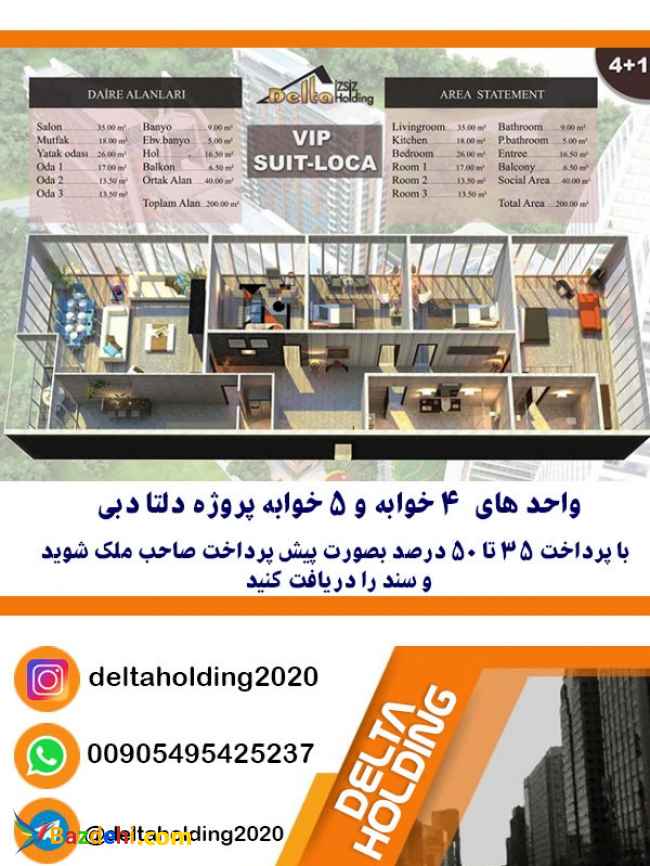پیش فروش واحدهای پروژه دلتا دبی