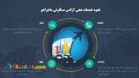 اژانس مسافرتی ماجراجو