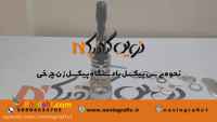 خرید پیکسل عمده 