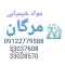 مواد شیمیایی مرگان مواد شیمیایی مرگان