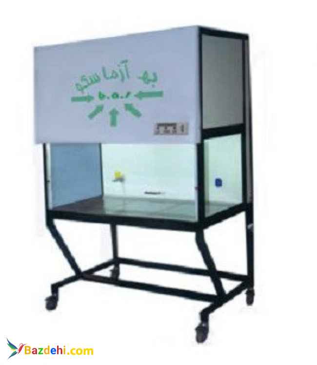 هودلامینار