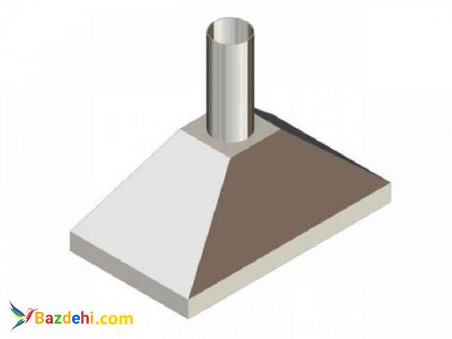 هودهای سقفی،کانوپی هود