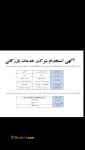 آگهی استخدام